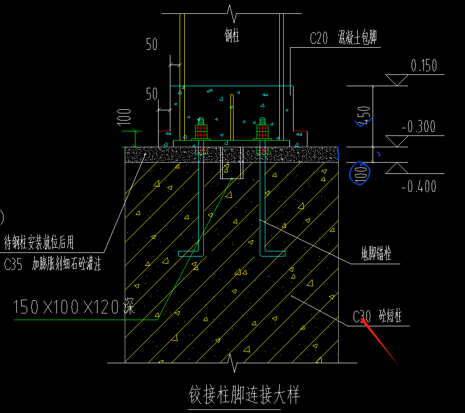 體積