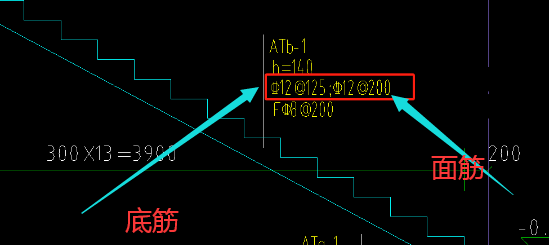 下部