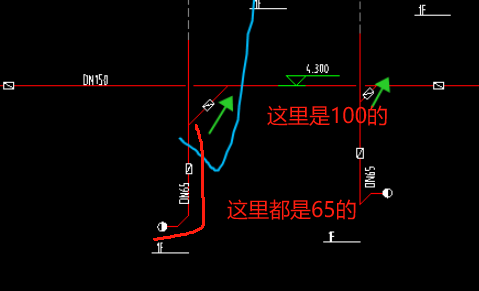 消火栓管道