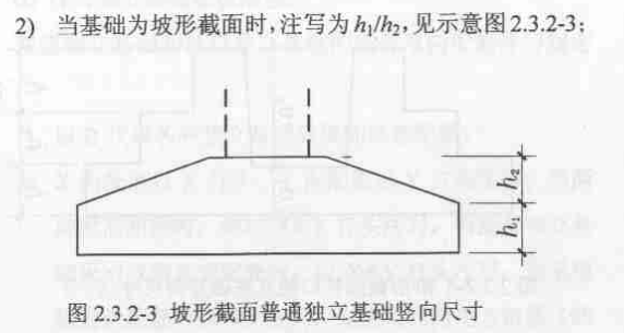 獨(dú)立基礎(chǔ)