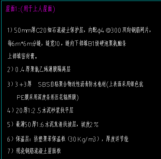 套清單