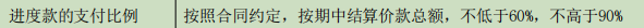 進度款