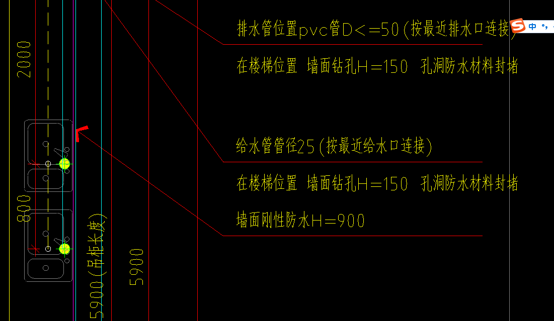 定額