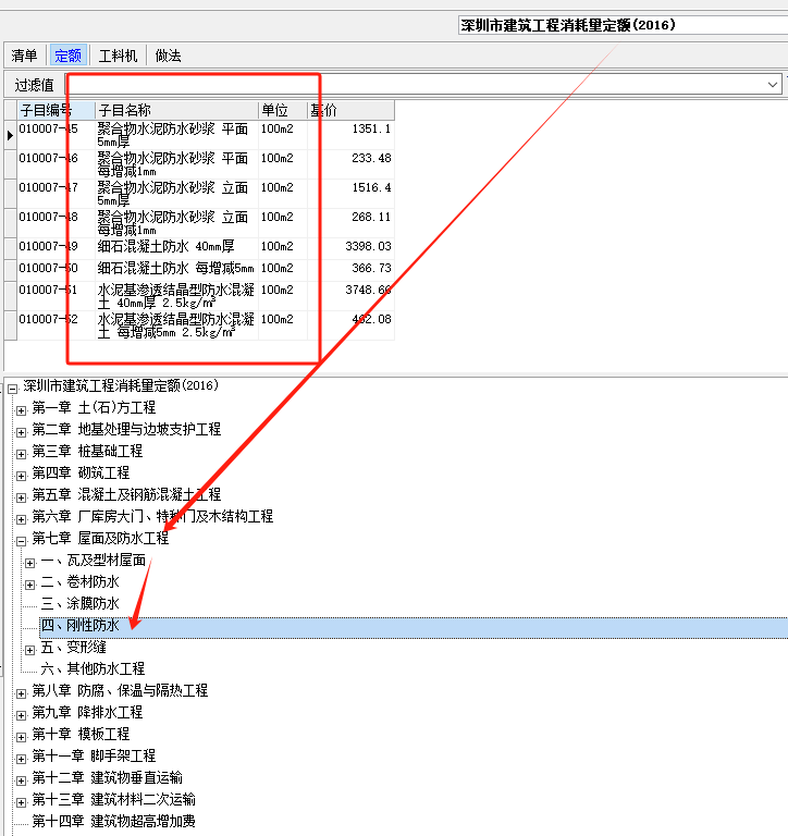 套什么定額