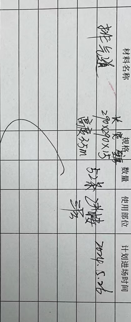 這個(gè)量
