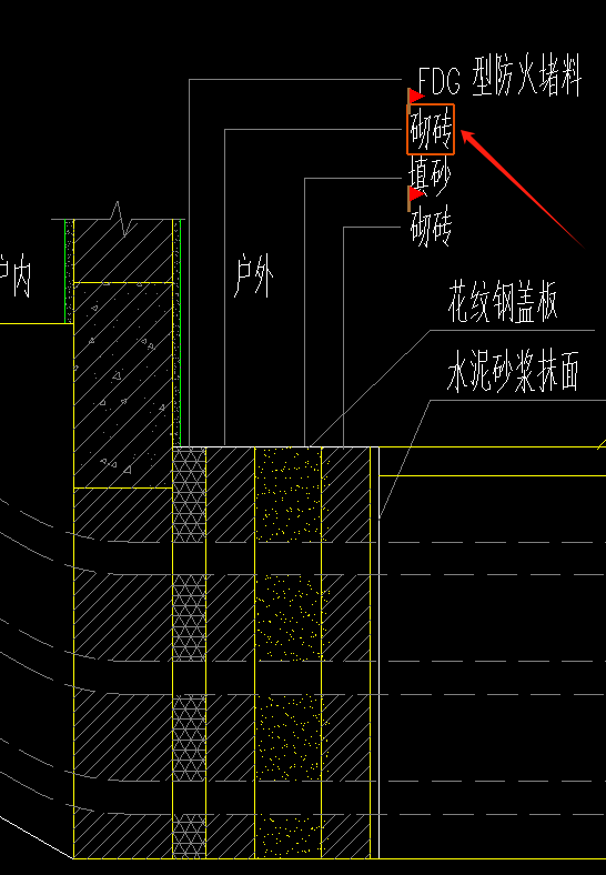 加氣混凝土