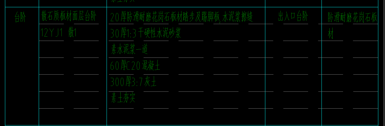 臺階高