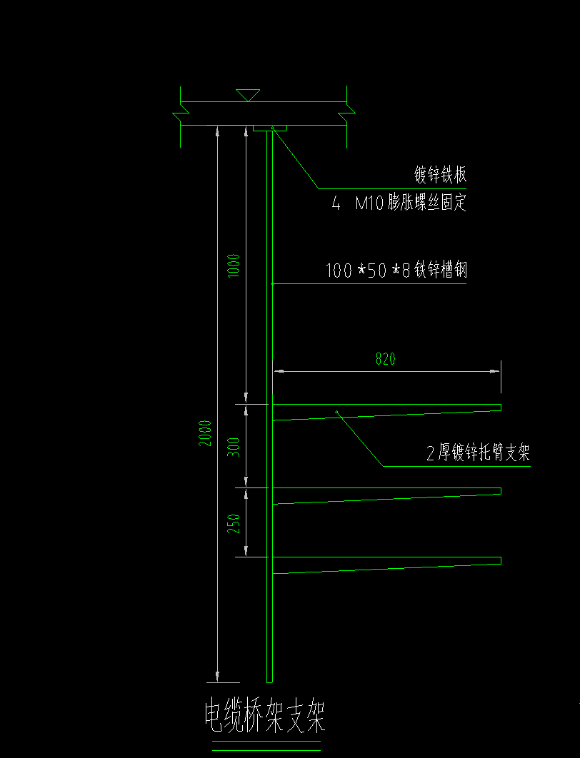 支架套什么定額