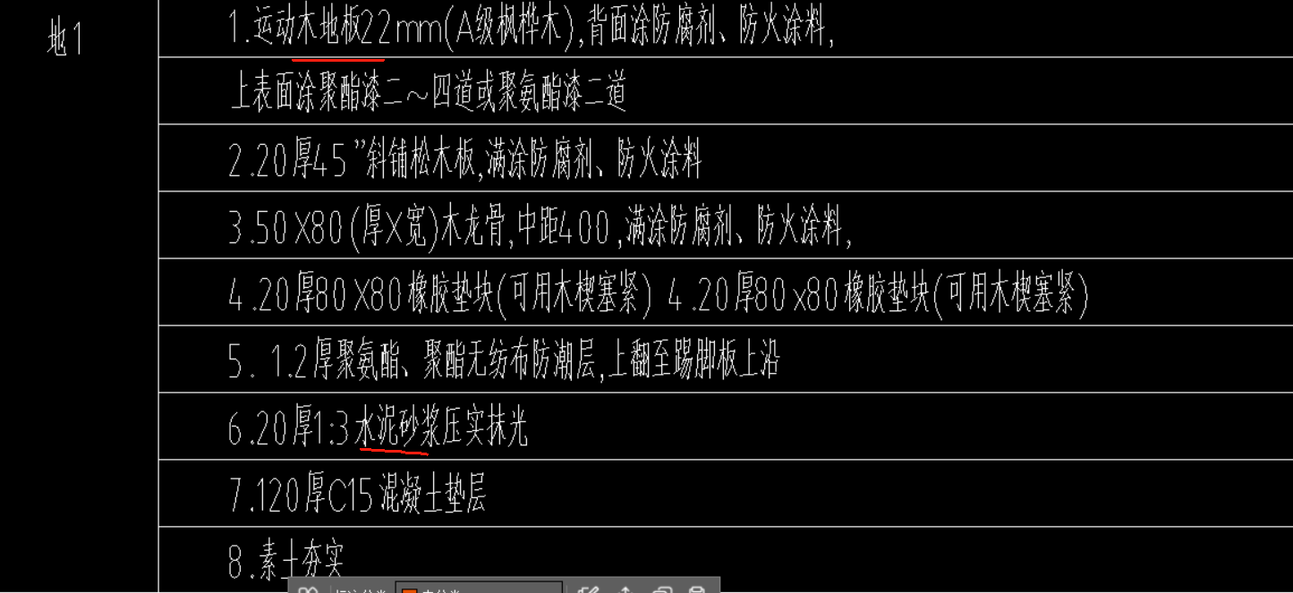 樓地面