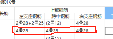 原位標注