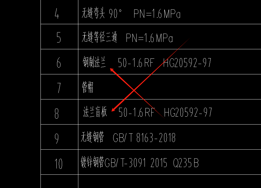 法蘭