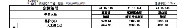 定額