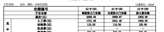 清單定額