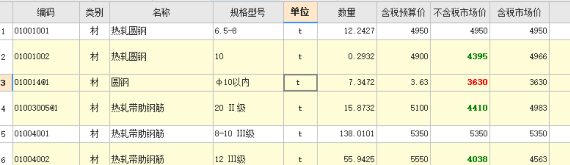 三材