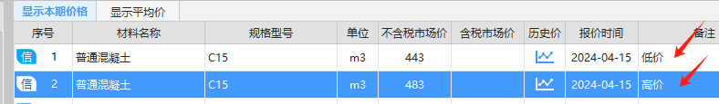 混凝土信息