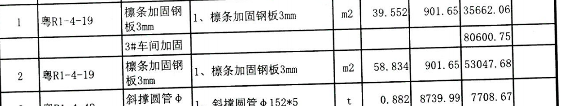 修繕定額