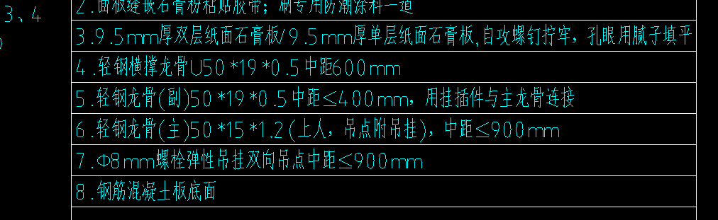 龍骨