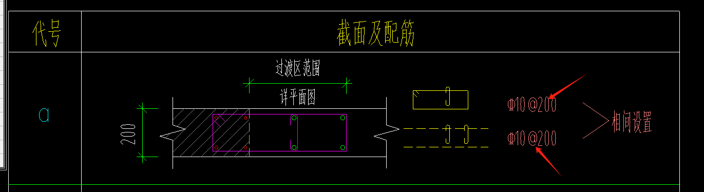 非陰影