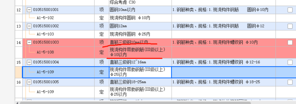四級鋼