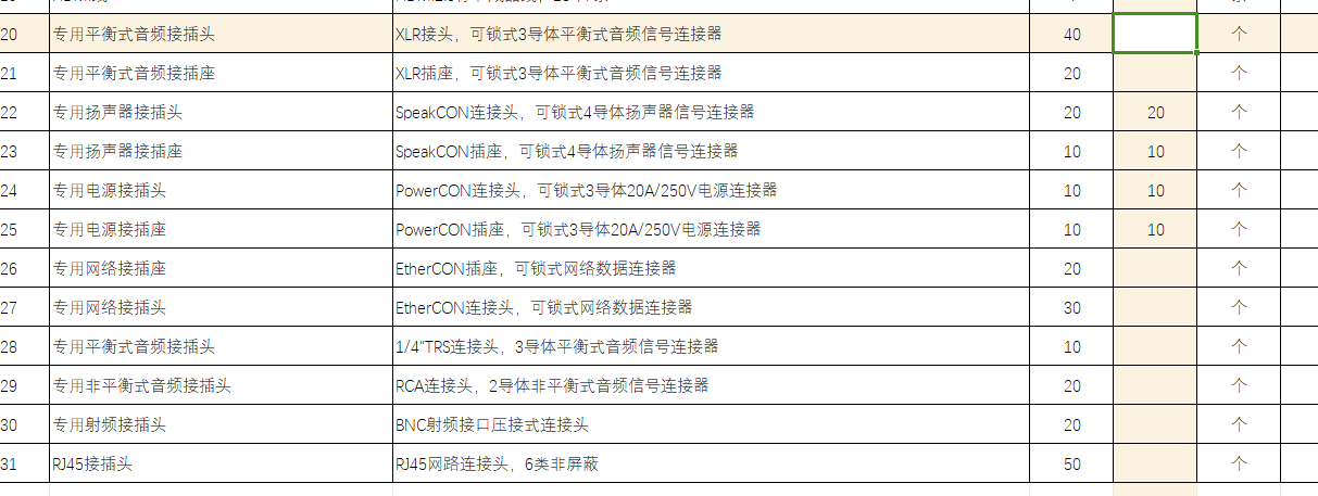 個數怎么算