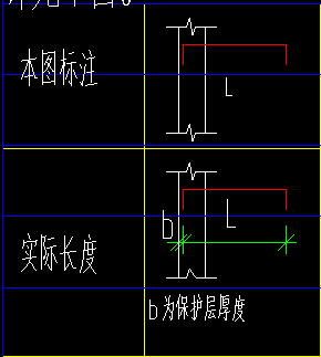 負筋