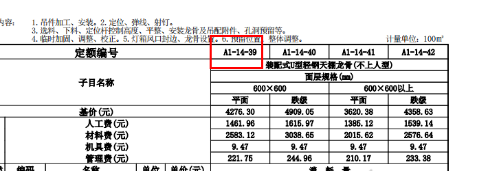 套定額