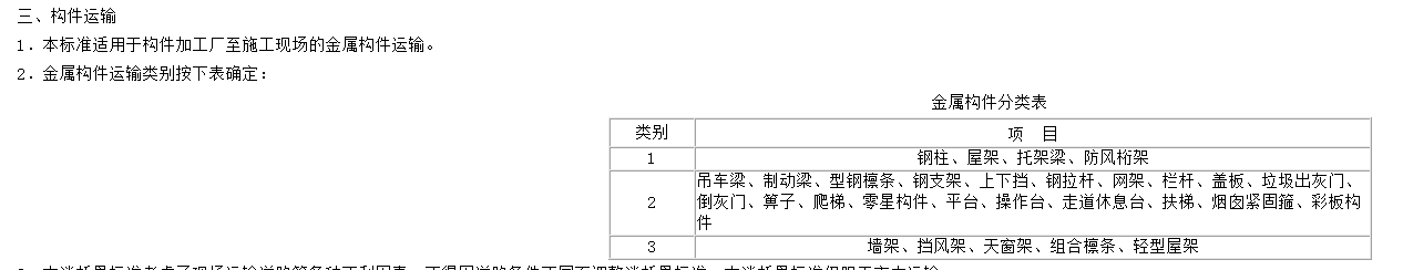 一類材料