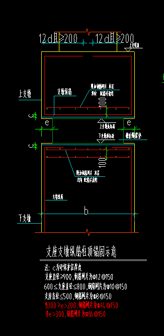 支座