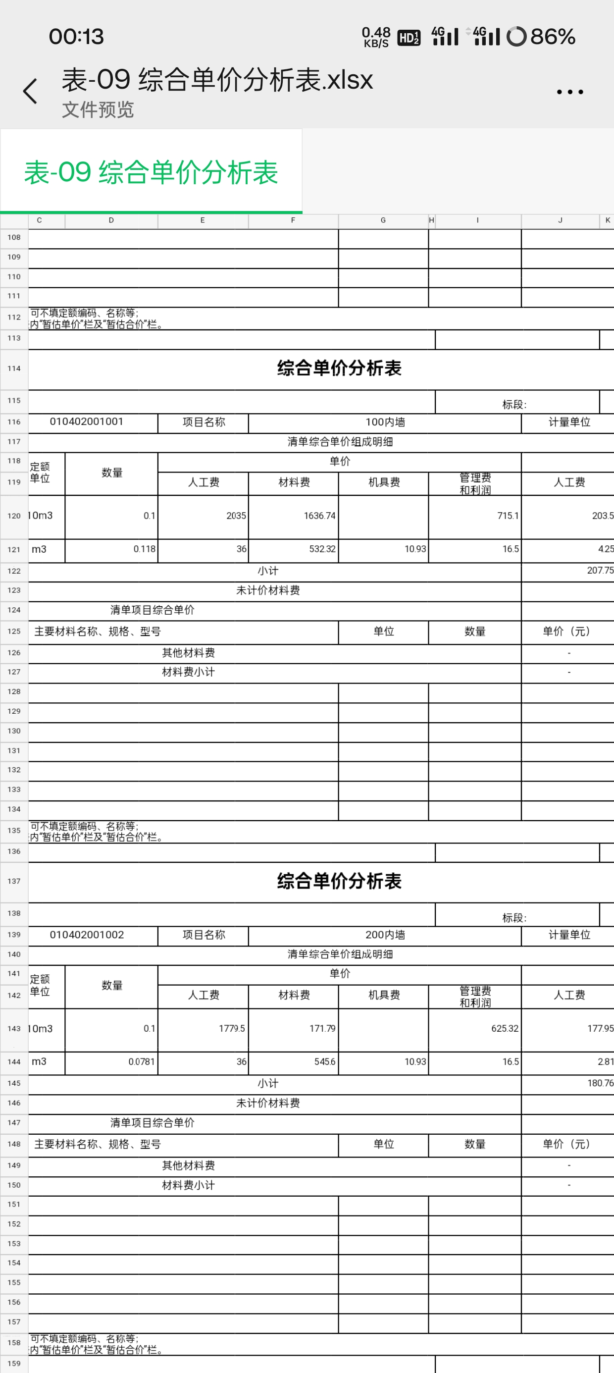 綜合單價分析
