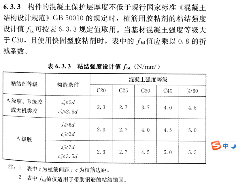 廣聯(lián)達(dá)服務(wù)新干線