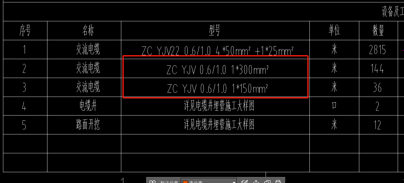 一根電纜