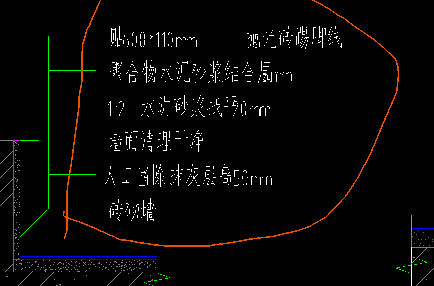 套清單