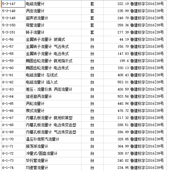 定額
