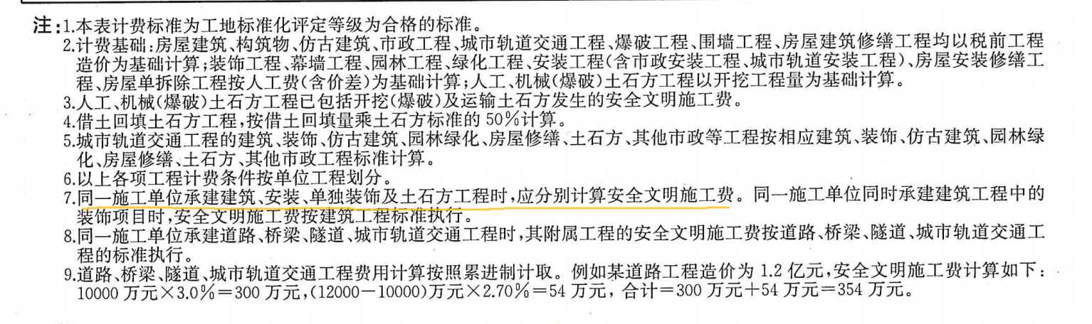 計取