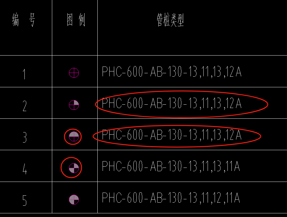 框內