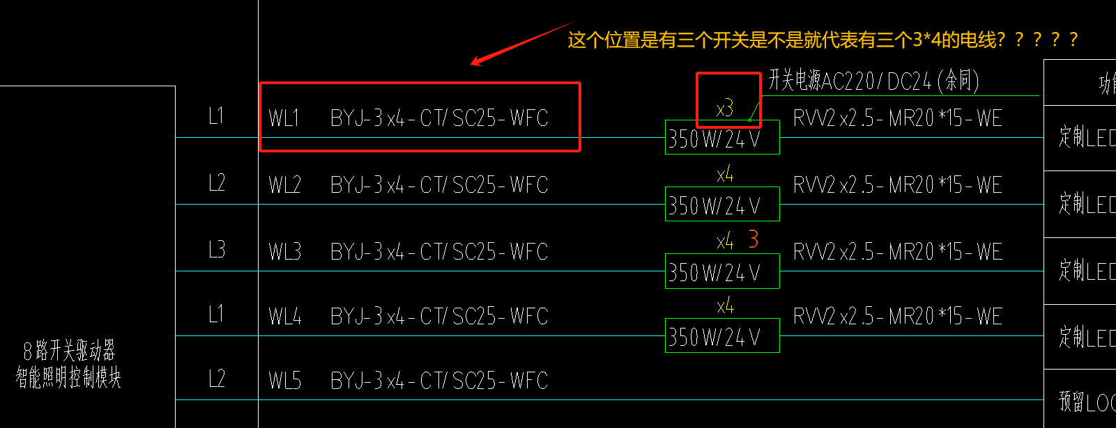 答疑解惑