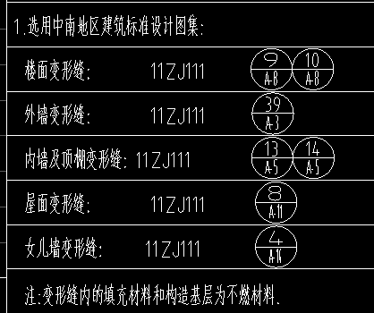 計算工程量