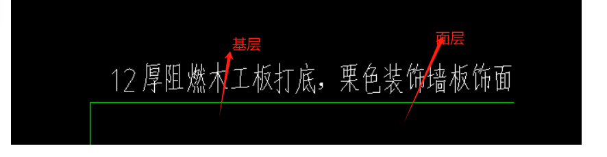 套什么定額