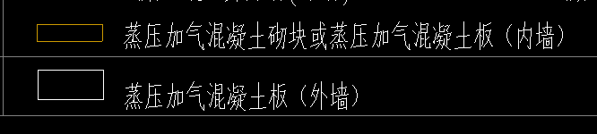 子目
