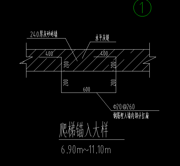 重量