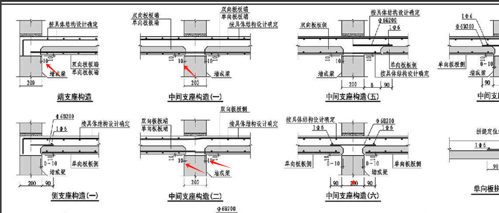 搭接長(zhǎng)度