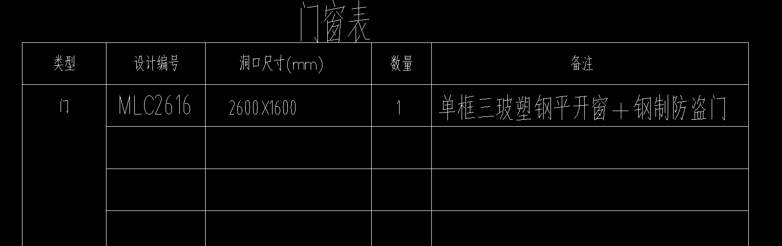 門聯窗