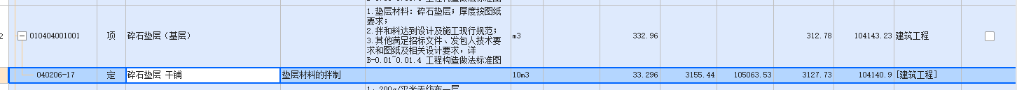 單價