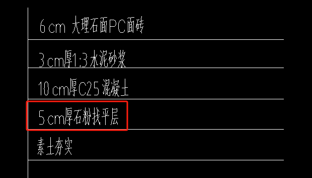 定額