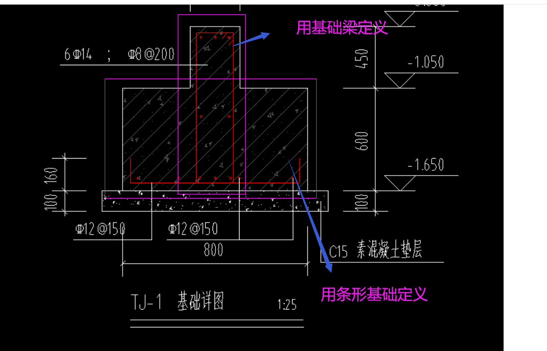 答疑解惑
