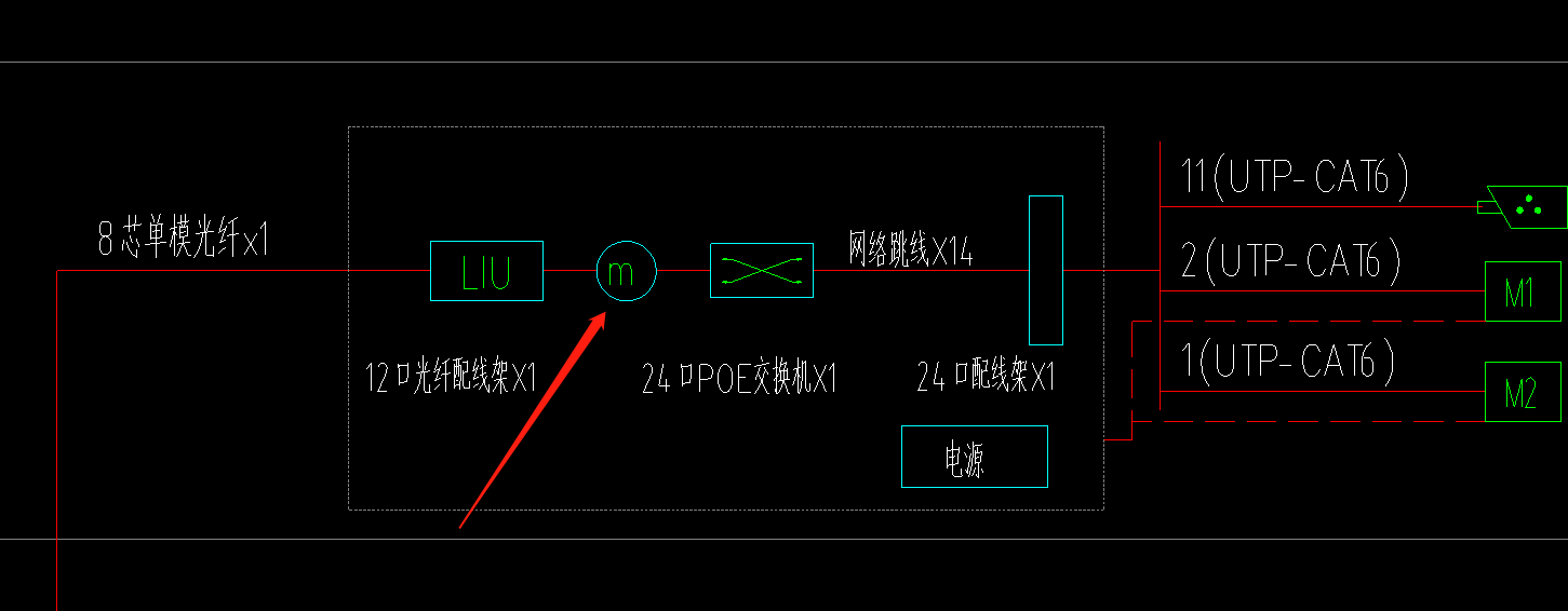 圖例