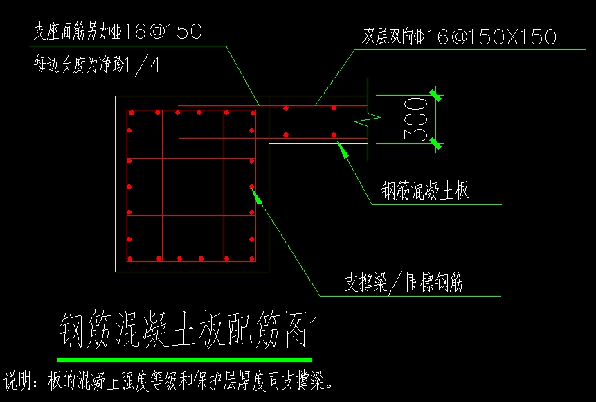 雙向鋼筋