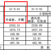建筑行業快速問答平臺-答疑解惑