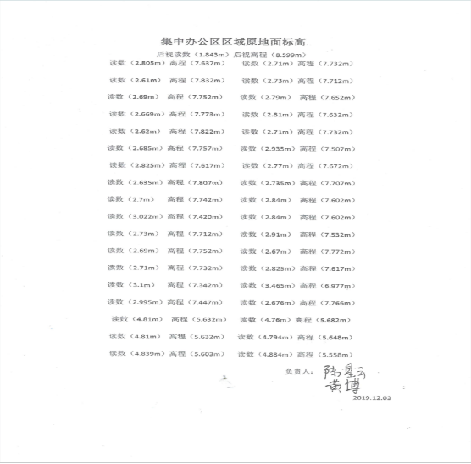 回填土