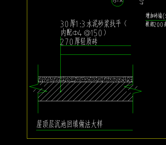 回填